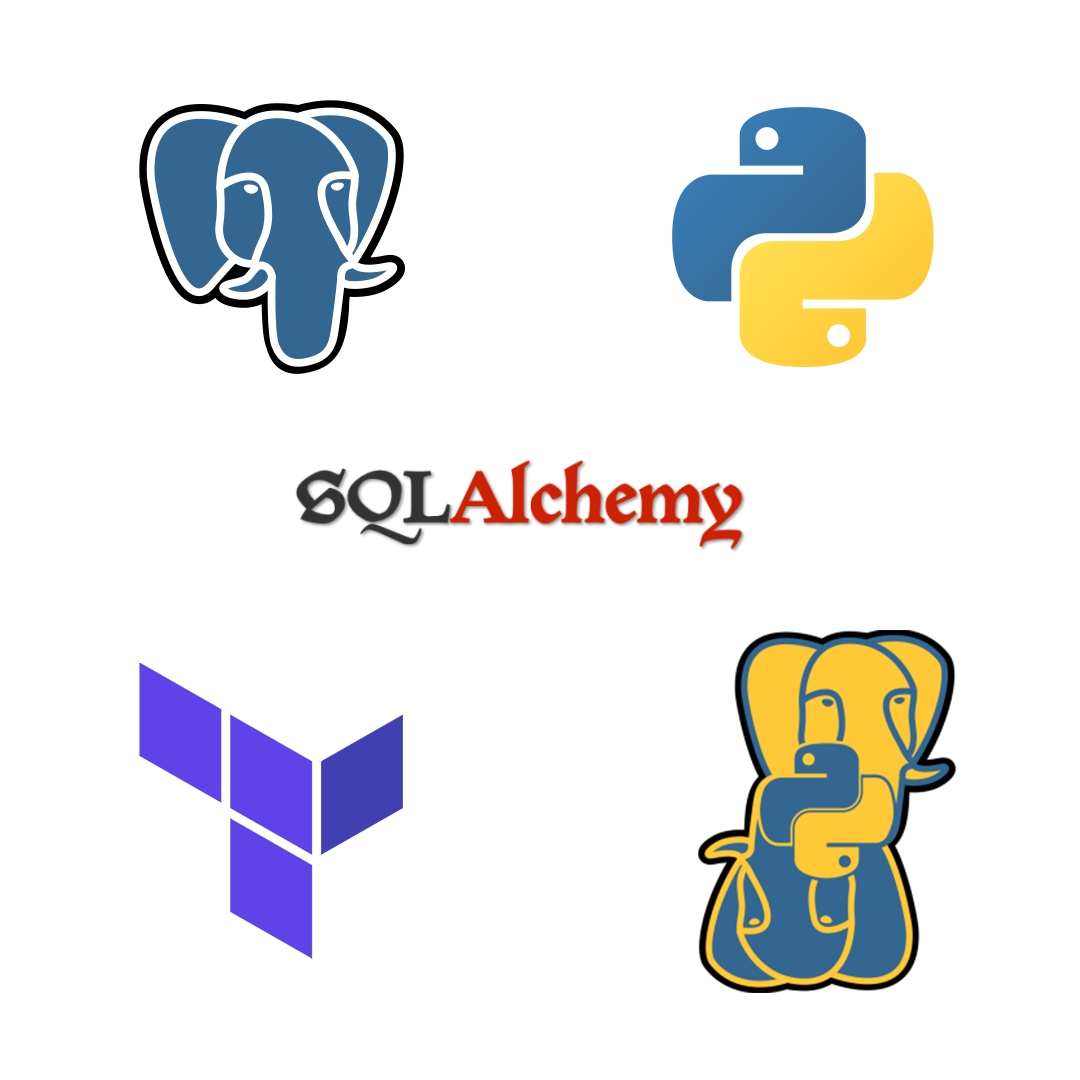Tech Stack for this group