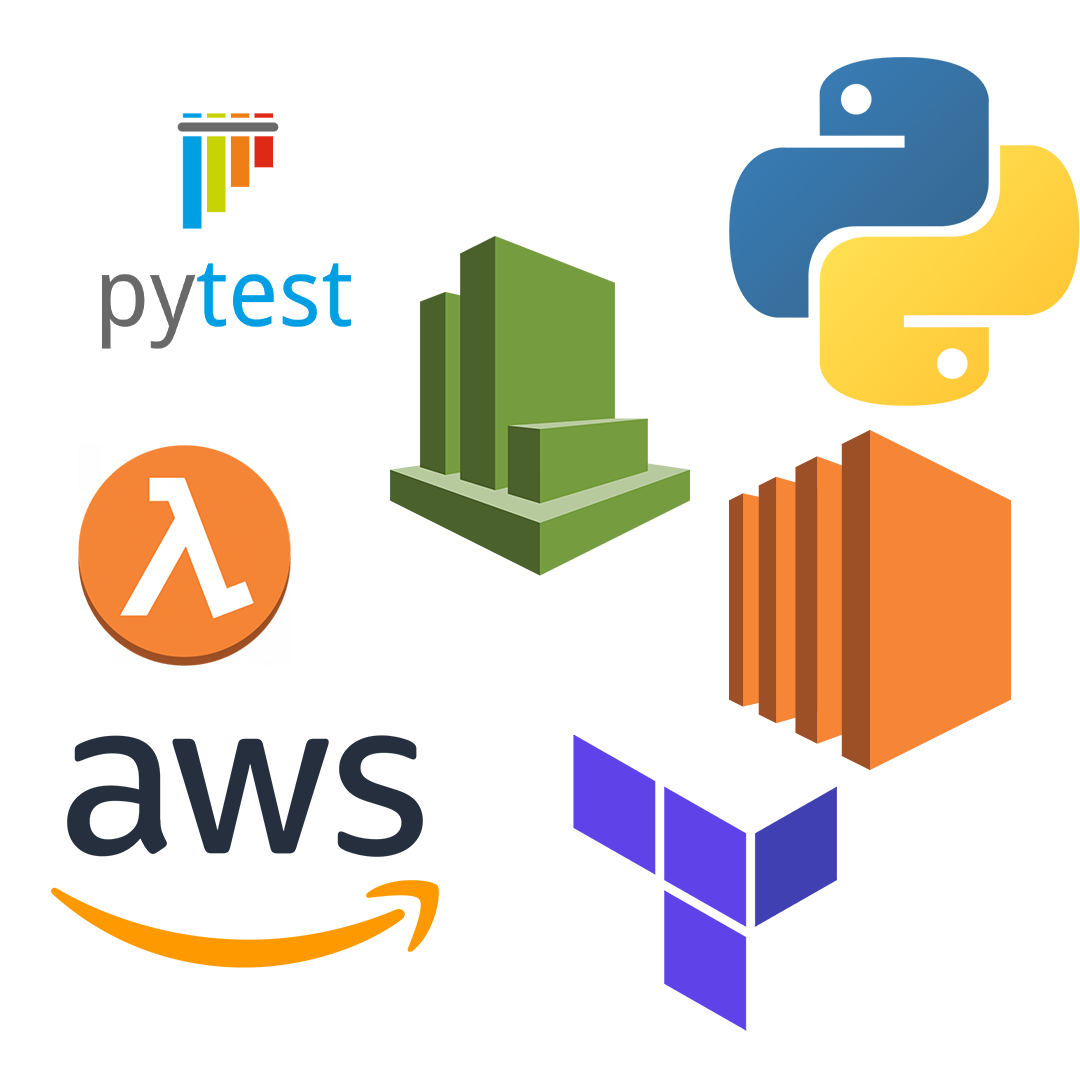 Tech Stack for this group
