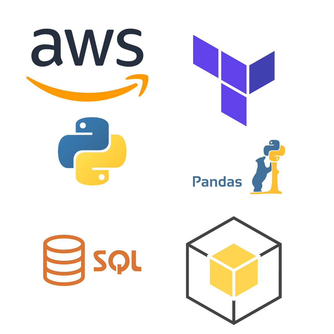 Tech Stack for this group