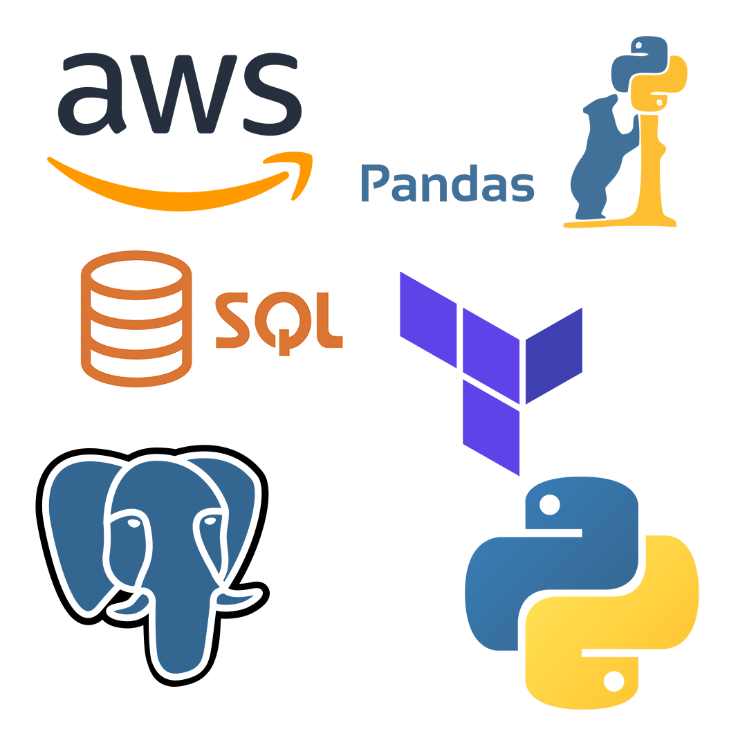 Tech Stack for this group