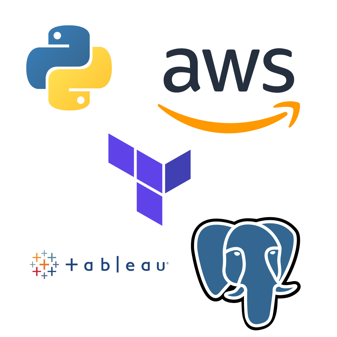 Tech Stack for this group