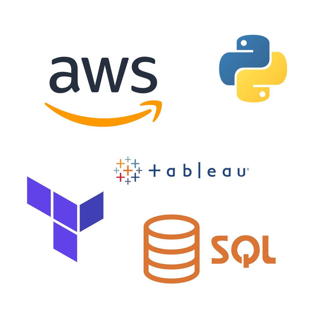 Tech Stack for this group